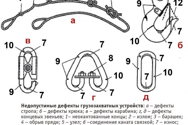 Вход в кракен даркнет