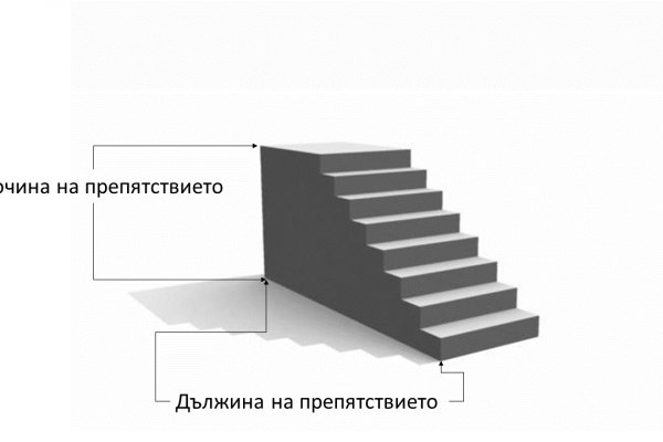 Kraken ссылка krakens13 at