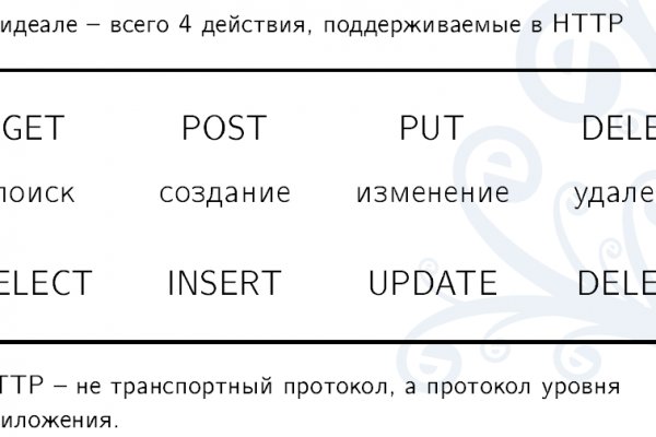 Кракен онион зеркала зеркало